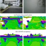 What Is 4D Radar? How Radar Technology Is Changing Autonomous Driving