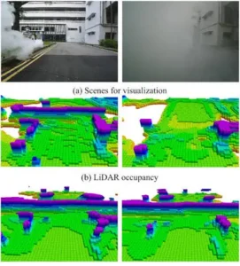 What Is 4D Radar? How Radar Technology Is Changing Autonomous Driving