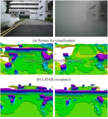 What Is 4D Radar? How Radar Technology Is Changing Autonomous Driving